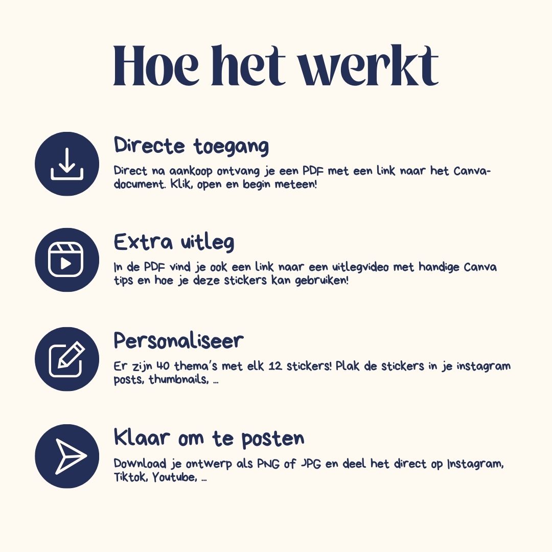 Ultimate iOS stickerpack (480 stickers)