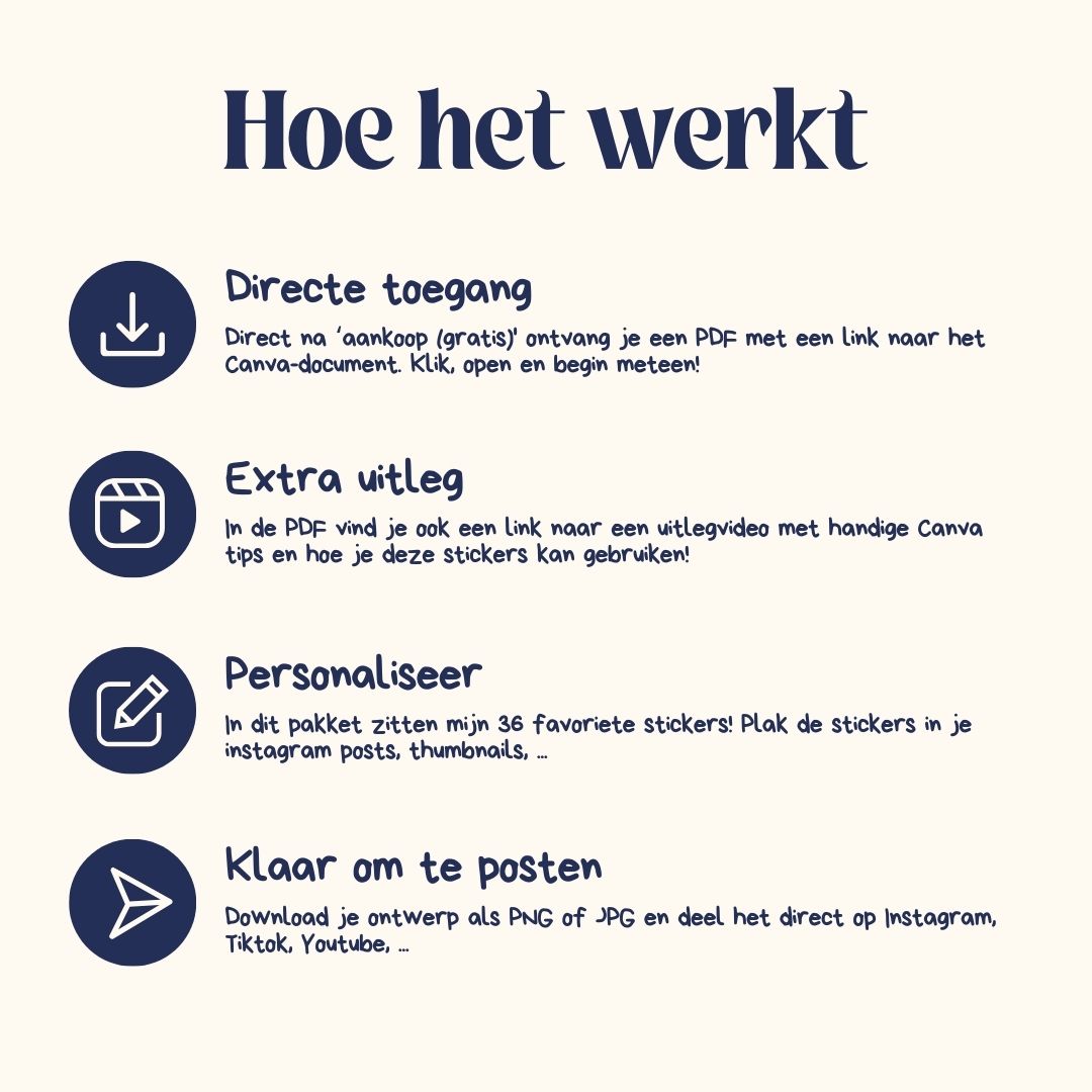 GRATIS iOS stickerpack (36 stickers)